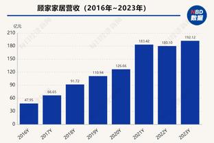 塔帅：卢顿制造了很多威胁但不太走运 球员们3天1赛仍然表现出色